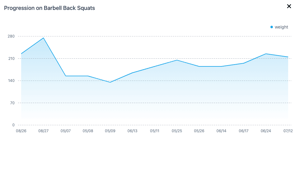 workout log image